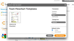 LucidChart Template Step 2 